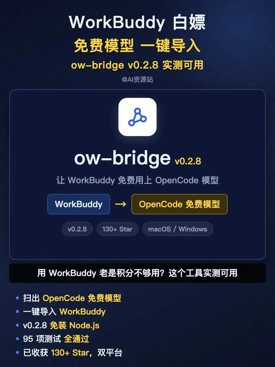 ow-bridge 托盘应用界面