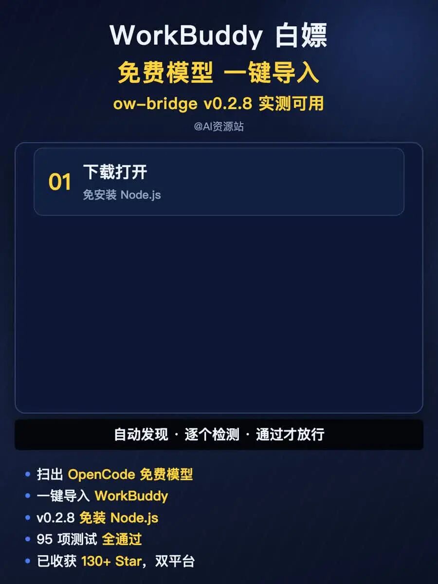 ow-bridge 模型检测与导入流程