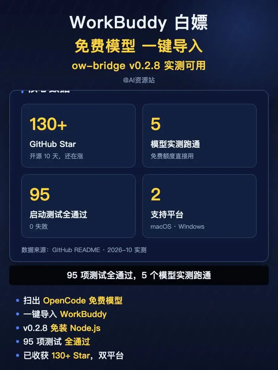 WorkBuddy 模型列表中出现导入的免费模型
