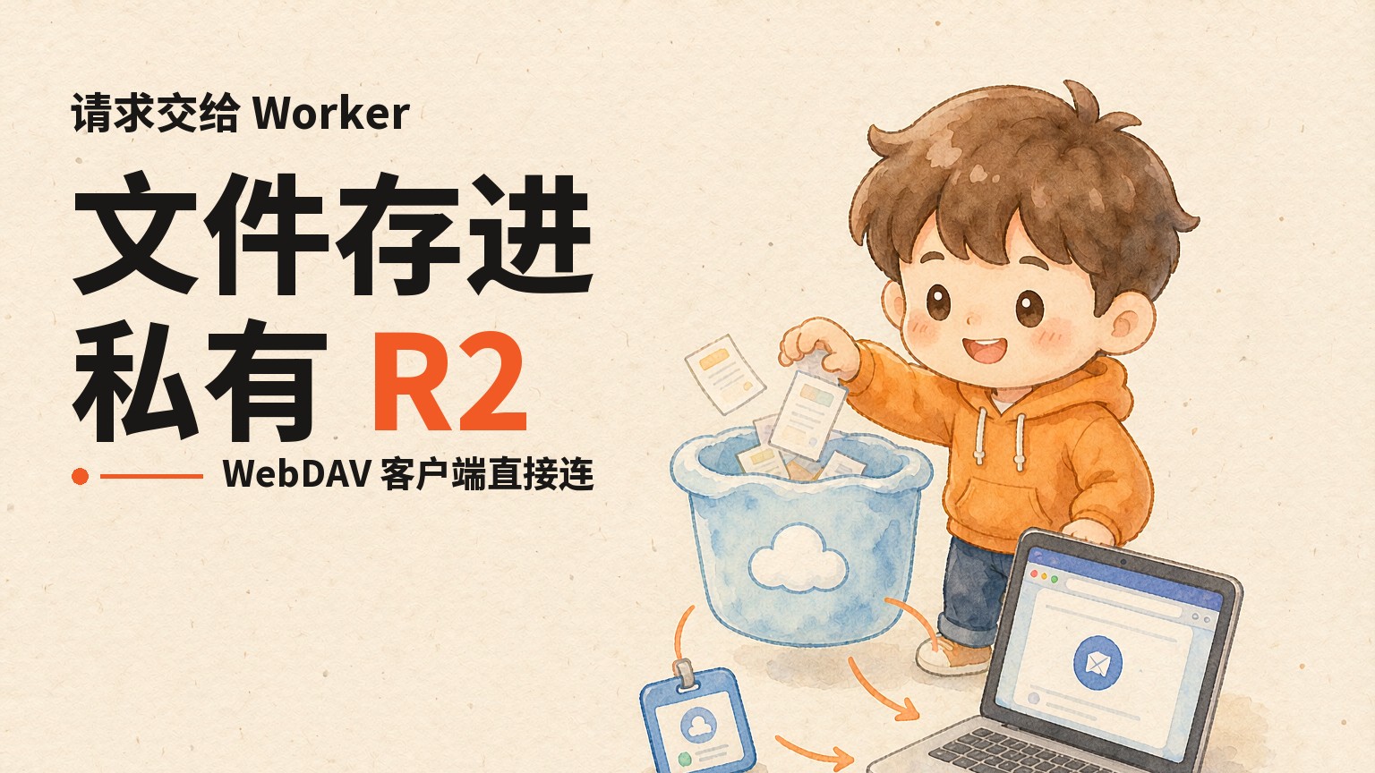 Worker 接请求,R2 存文件