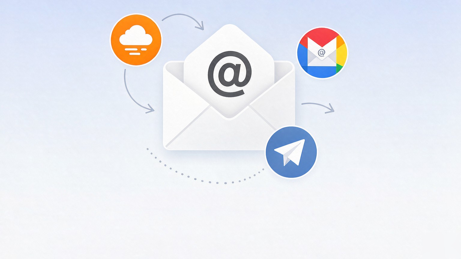 免费个人域名邮箱：Cloudflare + Gmail + Resend 5 分钟配置完整教程