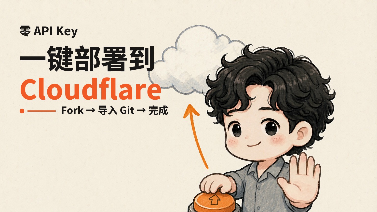 零 API Key，一键部署到 Cloudflare