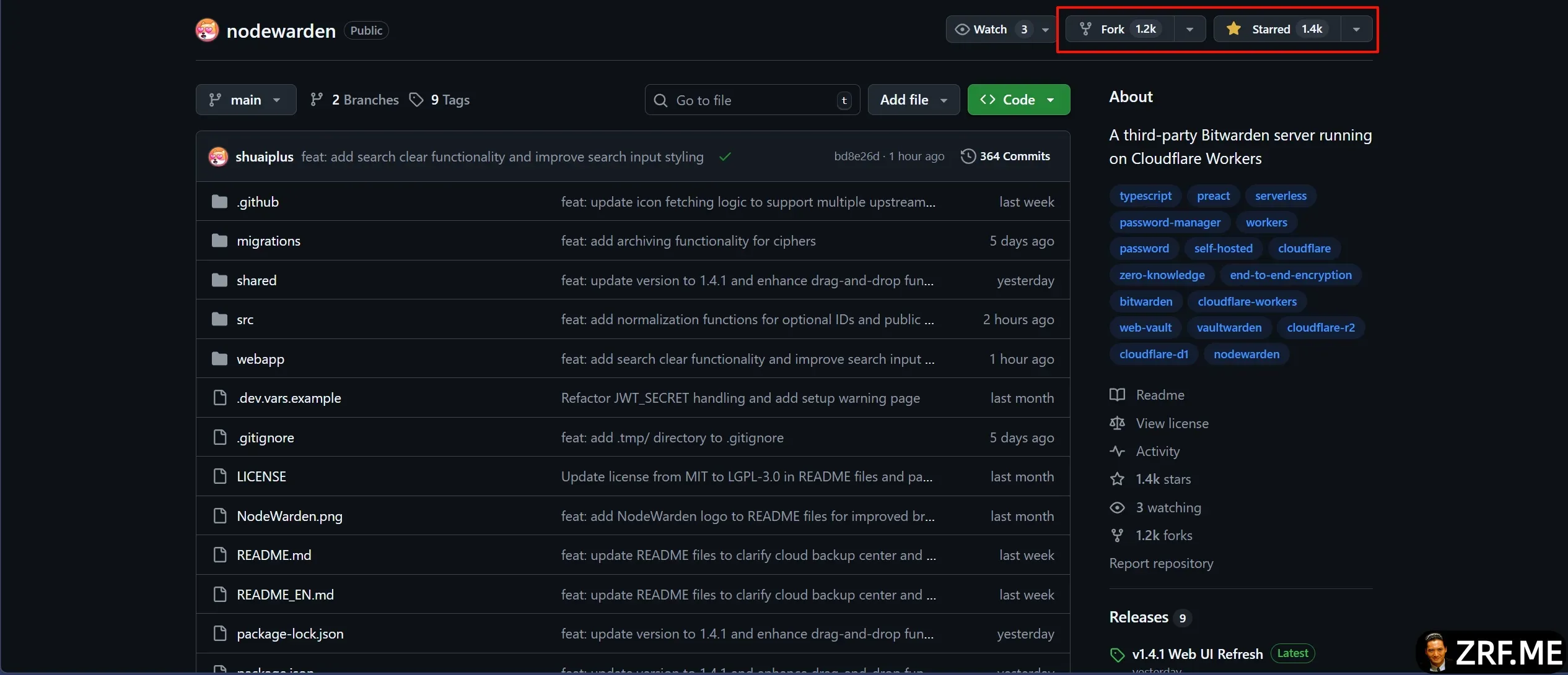 NodeWarden GitHub 源码 Fork 步骤