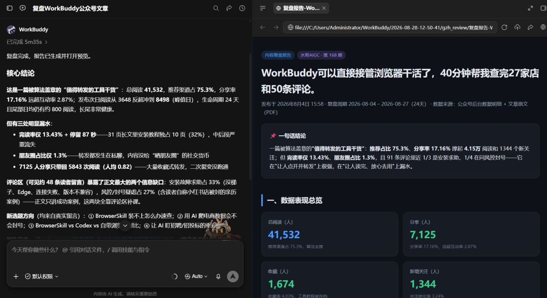 输出的 HTML 复盘报告