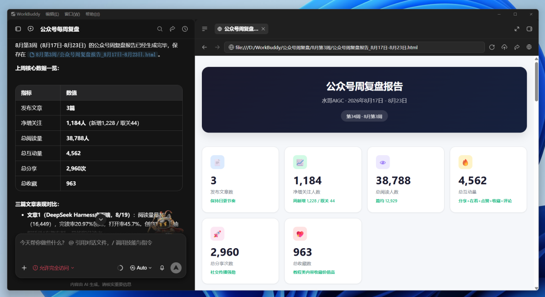 周复盘自动执行