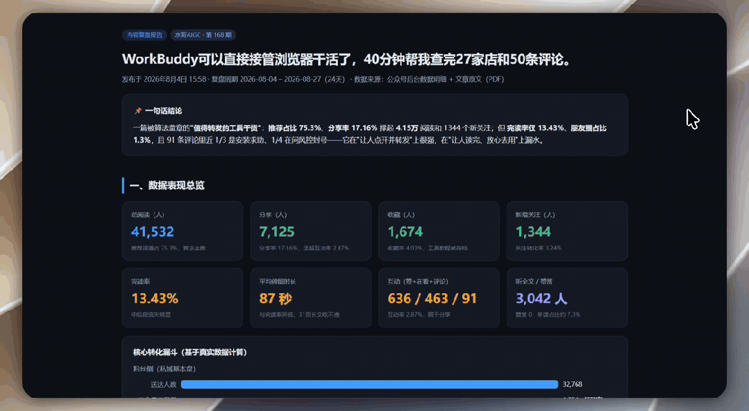 报告效果