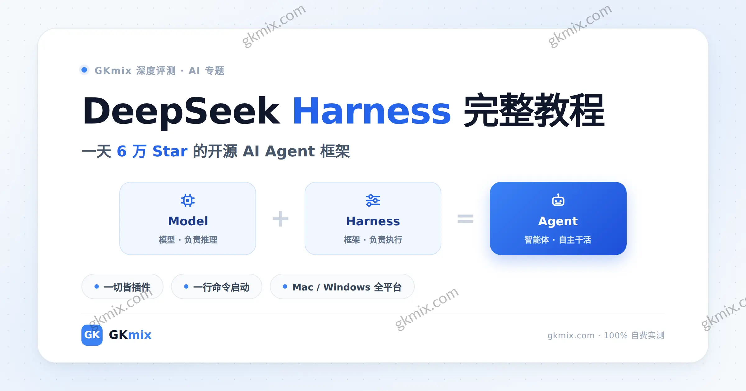 DeepSeek Harness 完整教程：安装、配置与 5 个实战任务全解析 | GKMix
