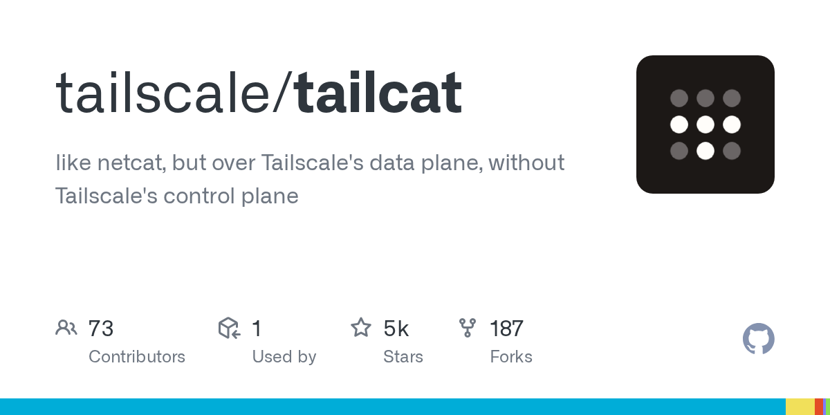 tailscale/tailcat 仓库卡片